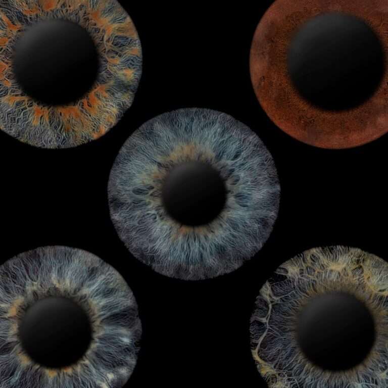 Iris fotografie mit einer Familie aus 5 Personen | Iris Fotografie | Iris Fotos | Augen Fotografie